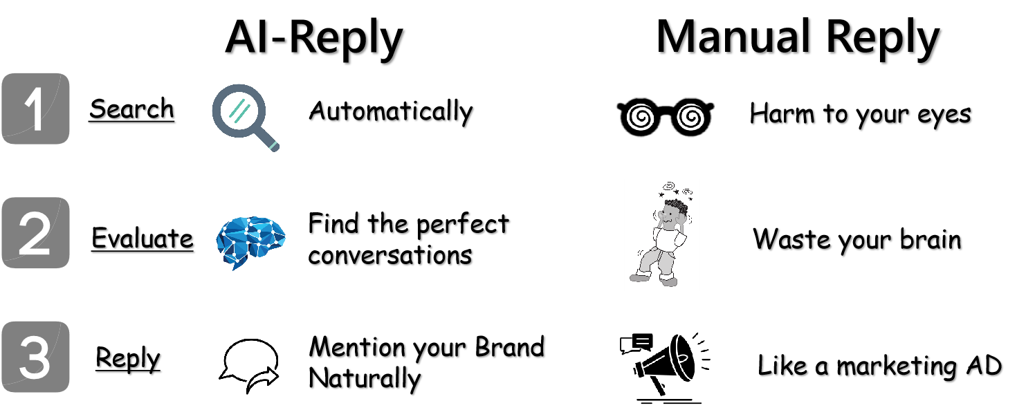 AI Reply screenshot 2